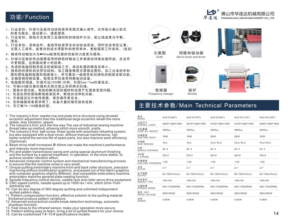 HLD-5Y電腦有梭多針絎縫機（新品）(圖1)